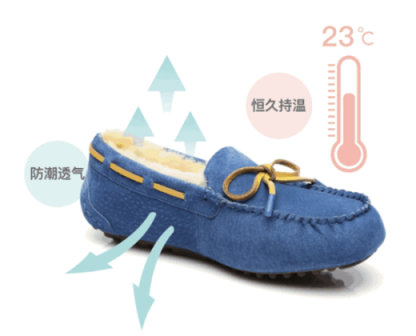 Everugg集香氣與帥氣于一身的鞋子 還有什么理由拒絕？