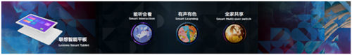 聯(lián)想黑科技集合完畢，智能家庭場(chǎng)景惹關(guān)注多款新品發(fā)布