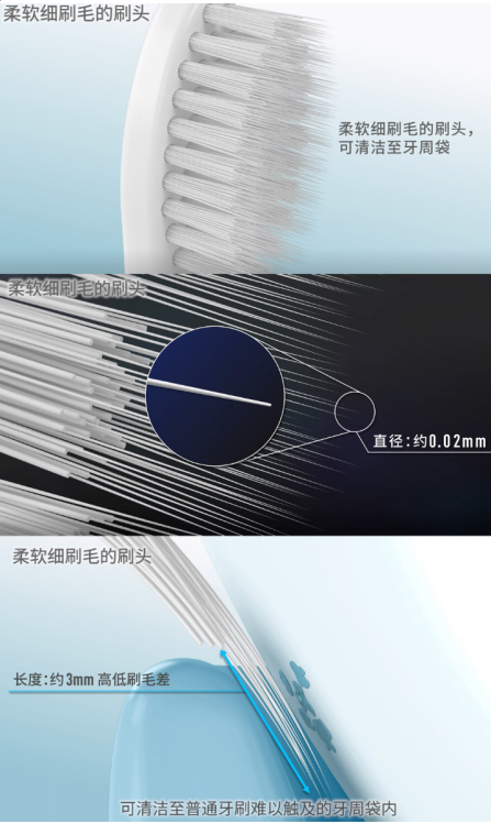 想要口腔最強防護體驗，松下EW-PDP51電動牙刷可以做到！