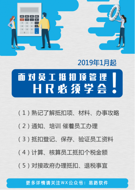 個稅改革，涉及到稅務(wù)的問題，HR知道怎么辦嗎？