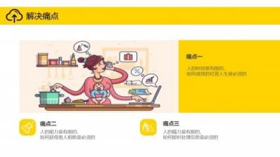 不怕罵 堅(jiān)持問題導(dǎo)向 創(chuàng)新解決個人管理效率問題