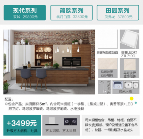 5m2廚房翻新改造貴嗎？需要多少錢(qián)？