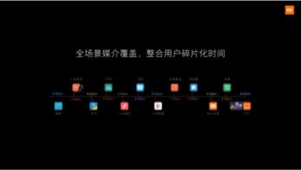 小米營(yíng)銷現(xiàn)身冰城廣告節(jié)，帶來(lái)智能生態(tài)下的新思考