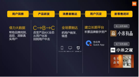 小米營(yíng)銷現(xiàn)身冰城廣告節(jié)，帶來(lái)智能生態(tài)下的新思考