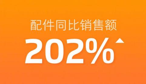 926魅友節(jié)戰(zhàn)報公布：這幾款魅族新配件很搶鏡，廣東人被點名