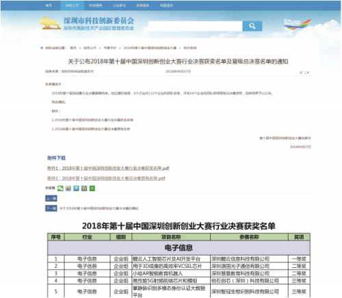 小哈教育機器人斬獲2018中國深圳創(chuàng)新創(chuàng)業(yè)大賽全市第三名！