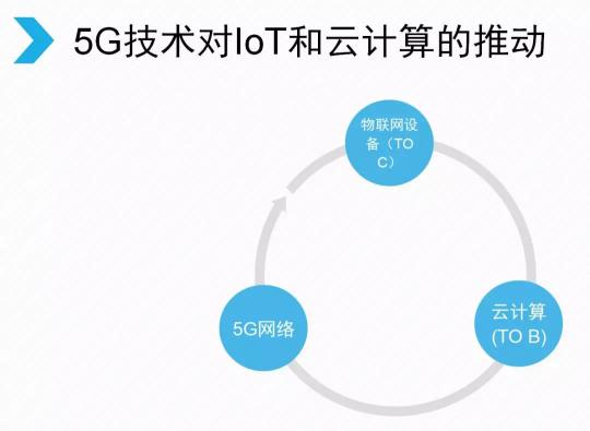 騰訊宣布架構(gòu)變革，開啟下一個(gè)產(chǎn)業(yè)互聯(lián)網(wǎng)時(shí)代