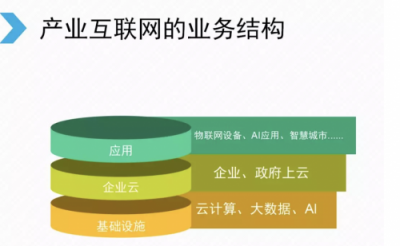 剛剛，騰訊宣布大變革！互聯(lián)網(wǎng)開啟下一個時代！