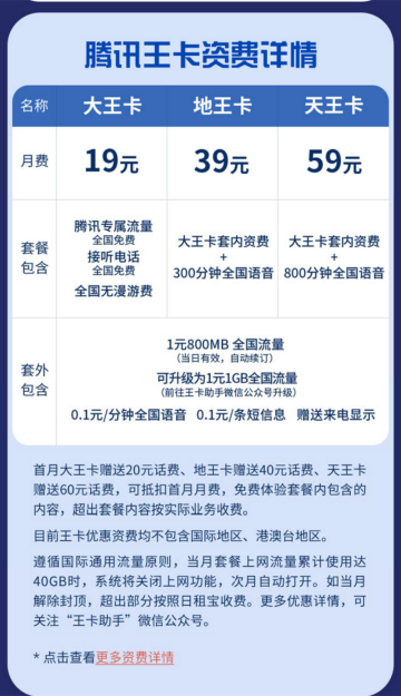 打造聯(lián)通新王牌 ，熊昱這樣看待騰訊王卡的誕生