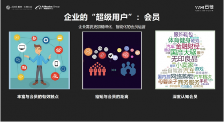 云徙科技數(shù)字營(yíng)銷平臺(tái)2.0發(fā)布，精細(xì)化運(yùn)營(yíng)客戶體系服務(wù)超級(jí)用戶