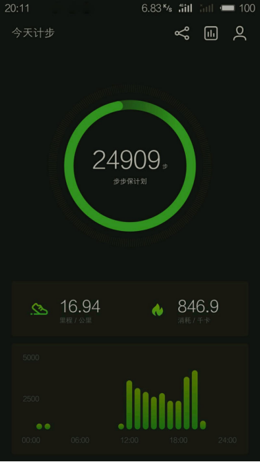 治愈節(jié)后綜合癥，魅族Flyme快速喚醒你的工作力