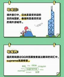 QQ瀏覽器發(fā)布《國慶出行數(shù)據(jù)報告》，50萬學生黨苦于作業(yè)手抄報