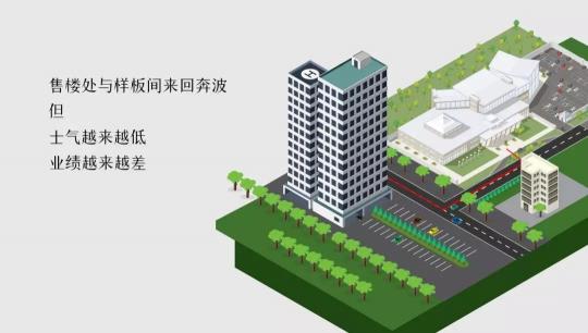 皓麗開啟大屏4KVR看房新時(shí)代，速速來體驗(yàn)吧-智匯藍(lán)媒