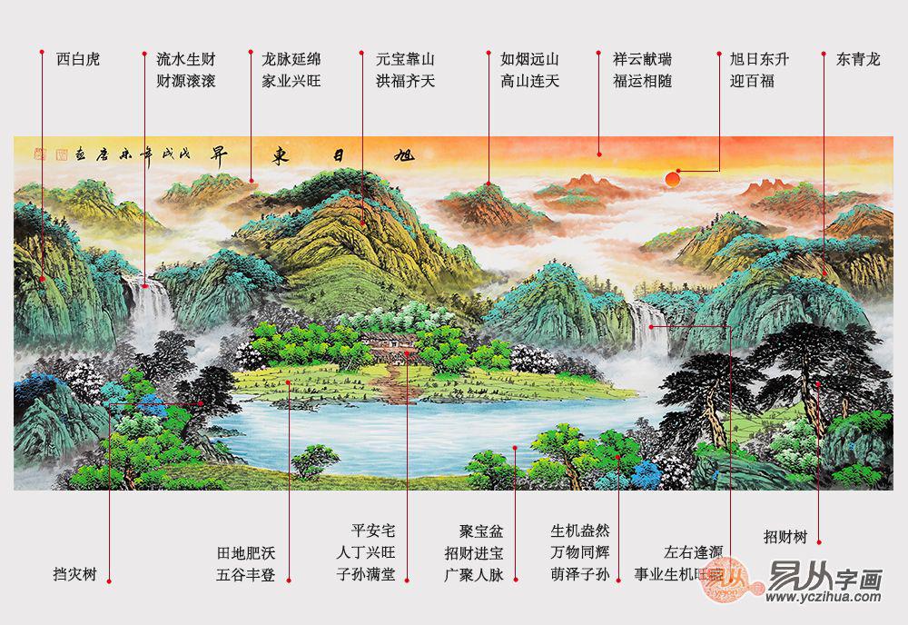 辦公室掛風(fēng)水畫裝飾，宋唐手繪國畫美麗雅致風(fēng)水順暢！