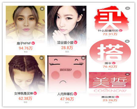 雙11淘寶營(yíng)銷的超全必備知識(shí)點(diǎn)，微播易為您整理好了
