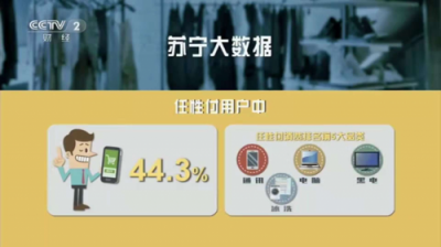 黃金周家電快消市場勢頭強(qiáng)勁，央媒點贊蘇寧智慧零售