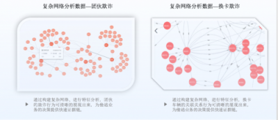 同盾科技攜手浙江交投集團(tuán)推動智慧交通建設(shè)