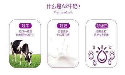 澳洲a2奶粉大科普！給寶寶喝澳洲a2奶粉好不好？