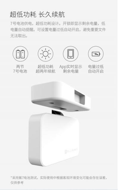 抽屜柜子也能用智能鎖？易鎖寶開啟辦公、家居智能應(yīng)用新場景！