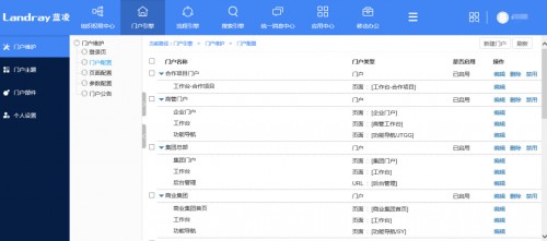 益田集團(tuán)：借力釘釘+藍(lán)凌0A，實(shí)現(xiàn)智慧地產(chǎn)的高效辦公