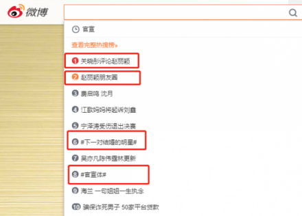 諸葛洞察：官宣微博120萬條評論中，找出品牌追熱點(diǎn)的11種姿