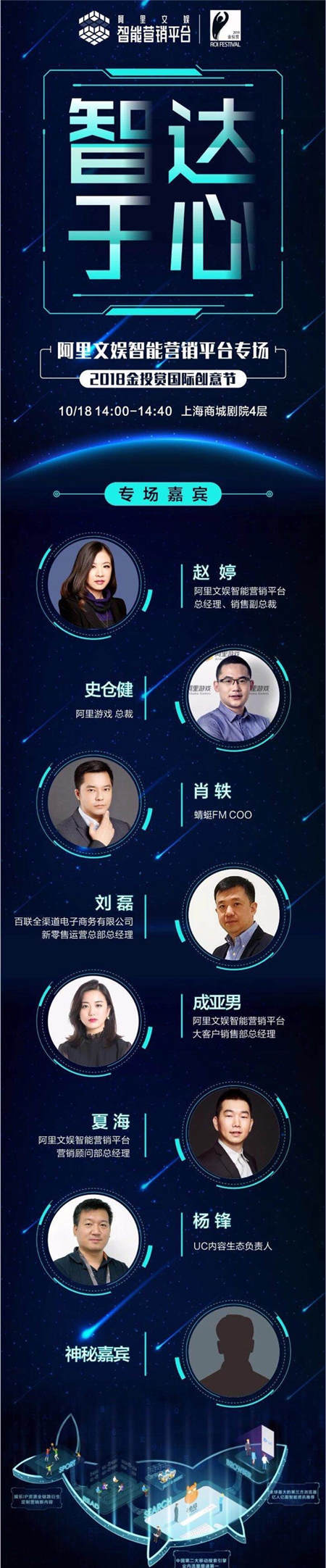 此消彼長，智達于心 