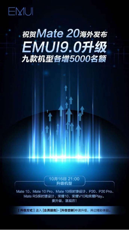 給華為Mate20發(fā)布送上賀禮 九款機(jī)型新增EMUI9.0升級(jí)名額