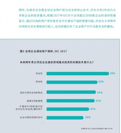 IDC聯(lián)合科達，重磅發(fā)布視頻會議安全白皮書