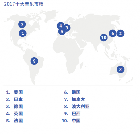 網(wǎng)易云音樂(lè)達(dá)成新一輪融資 商業(yè)模式豐富多元發(fā)展?jié)摿薮?/></p><p>中銀國(guó)際證券日前發(fā)布的行業(yè)周報(bào)也表示，互聯(lián)網(wǎng)巨頭入駐網(wǎng)絡(luò)音樂(lè)市場(chǎng)也表明國(guó)內(nèi)互聯(lián)網(wǎng)音樂(lè)或仍存在廣闊的市場(chǎng)空間。</p>              	<p style=