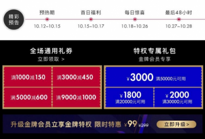 買完包就吃土？專業(yè)買包投資學(xué)，尚品IFC國際時尚狂歡節(jié)拯救你