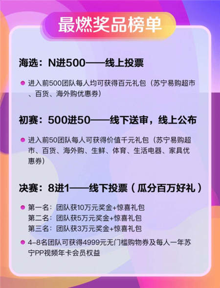 你可能對廣場舞有誤解！雙十一看蘇寧易購如何 “舞出我世界”