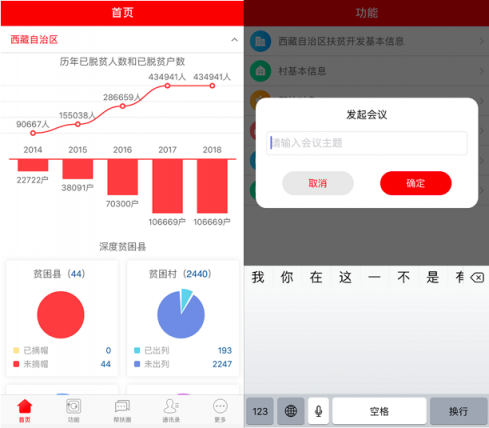 訊眾及時會視頻云，助力西藏扶貧辦下基層辦實事