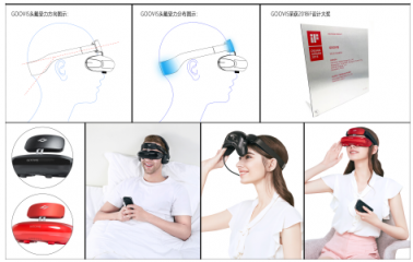 VR觀影設(shè)備價(jià)格下行，GOOVIS憑什么持續(xù)走高