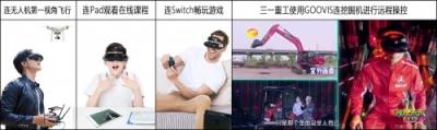 VR觀影設(shè)備價(jià)格下行，GOOVIS憑什么持續(xù)走高