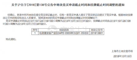 富途證券：上海成功拿地、馬斯克再度增持，特斯拉的“春天”要來(lái)了？