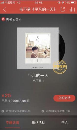 毛不易新?！镀椒驳囊惶臁返琼斁W(wǎng)易云音樂數(shù)字專輯全球總榜，大賣超1000萬首
