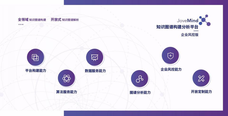 中譯語(yǔ)通AI產(chǎn)品組隊(duì)亮相科技峰會(huì) 展示創(chuàng)新實(shí)力