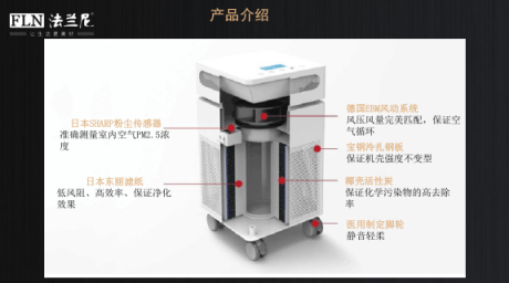 凈水器加盟代理品牌，十大排名廠家法蘭尼新品發(fā)布會成功舉辦