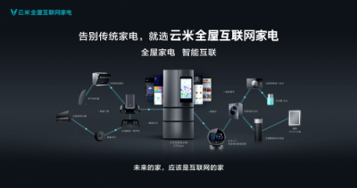 今年校招云米又玩新花樣！AI面試官?gòu)?qiáng)勢(shì)出擊！