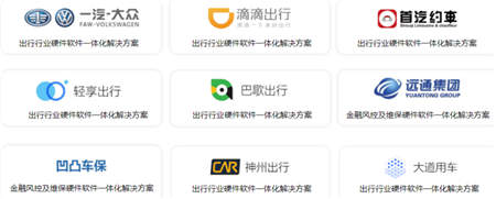 智信通：智能控車“AIaaS”獲譽(yù)汽車風(fēng)控“天眼”！