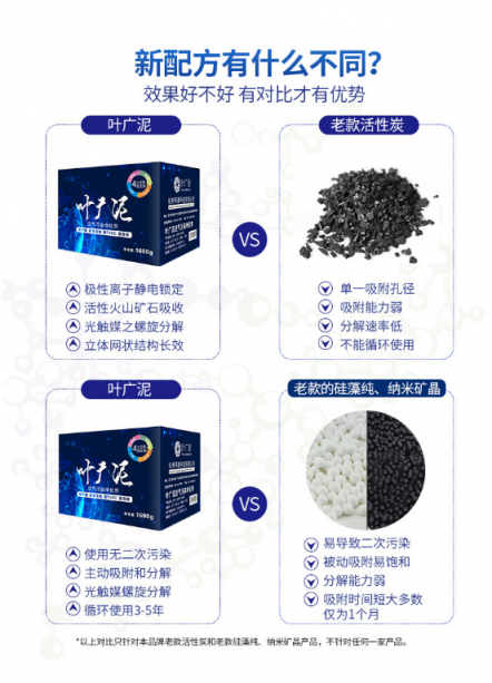 甲醛危害健康，如何有效清除新房污染