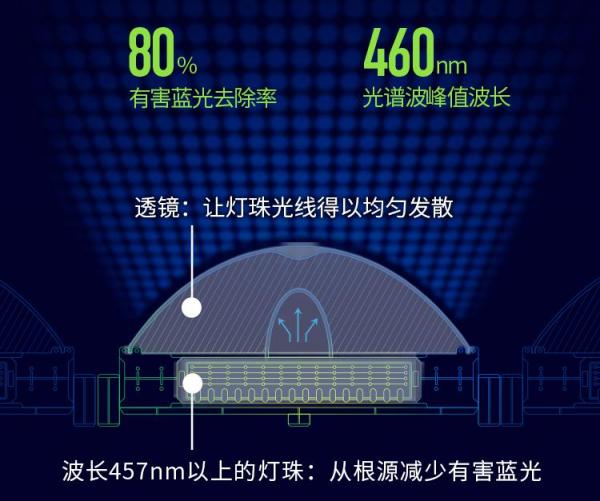 為客廳而生，酷開電視C60引領(lǐng)家居生活美學(xué)