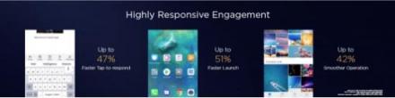 EMUI 9.0 C位出道，“黑科技”加持讓Mate 20快到不行
