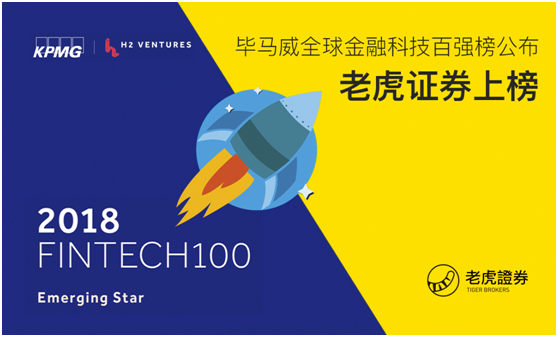 畢馬威全球金融科技百強榜公布 老虎證券上榜