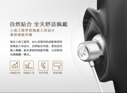 兼具金屬機身與好音質(zhì)只要59元？酷狗音樂再度新推高性價比耳機