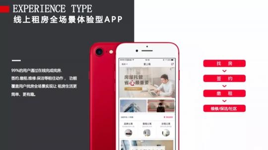 愛上租VP徐毅：8省區(qū)政府購買公租房管理服務(wù)，長租公寓運營企業(yè)迎利好