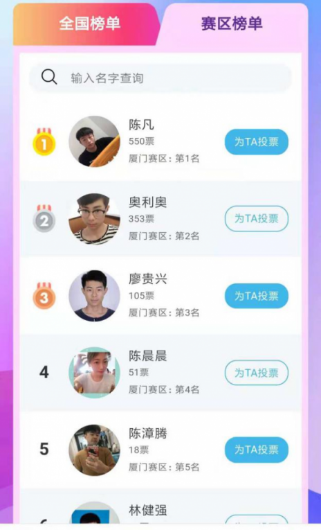 在蘇寧廣場(chǎng)舞還可以這么跳？ 酷炫街舞引爆廈門賽區(qū)