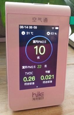 動(dòng)動(dòng)手就能檢測(cè)，SGS專業(yè)甲醛檢測(cè)盒子測(cè)評(píng)