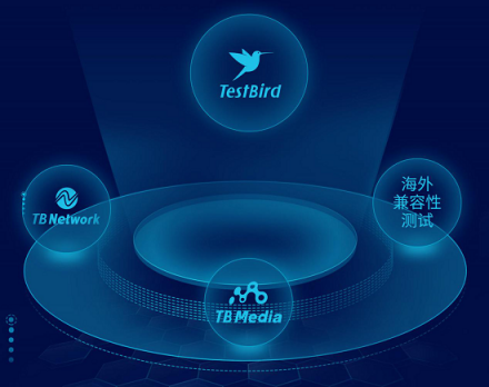 TestBird燒烤趴·增長賦能 掘金海外已經(jīng)安排上了！快來報(bào)名