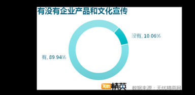 洗手間折射企業(yè)管理，無憂精英發(fā)布白領如廁調(diào)研